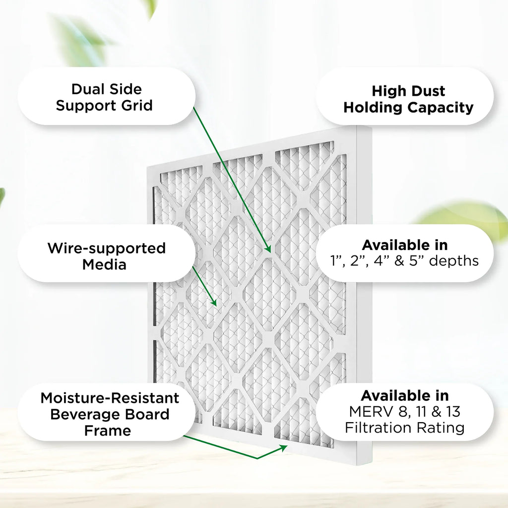 AC Quantity x MERV 6. x 11-1/2 Pamlico. Actual Furnace 11-1/2 dimension: Air Filters 11, by Pleated 1000 3/4 12x12x1 1" MPR