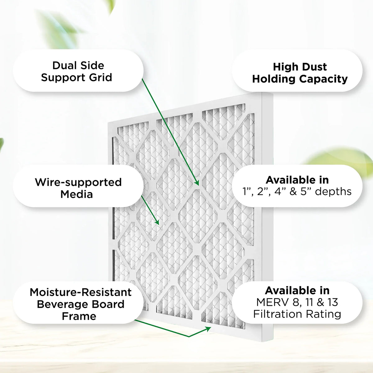 19-1/2 Filters. dimension: Pleated Actual 12. Case 8 23-1/2 Air Pamlico Air Furnace 3/4 20x24x1 x AC of x MERV