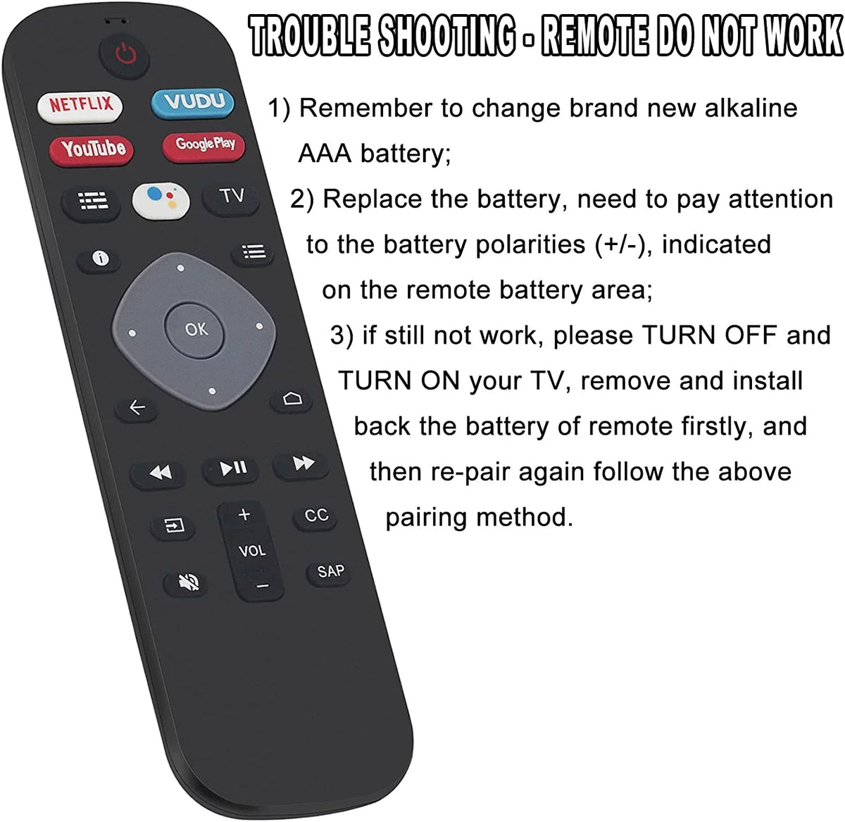 Series for 5806 5604 5766 Control 5704 Voice Series 5000 Series New Philips Replacement Remote Series URMT26RST004