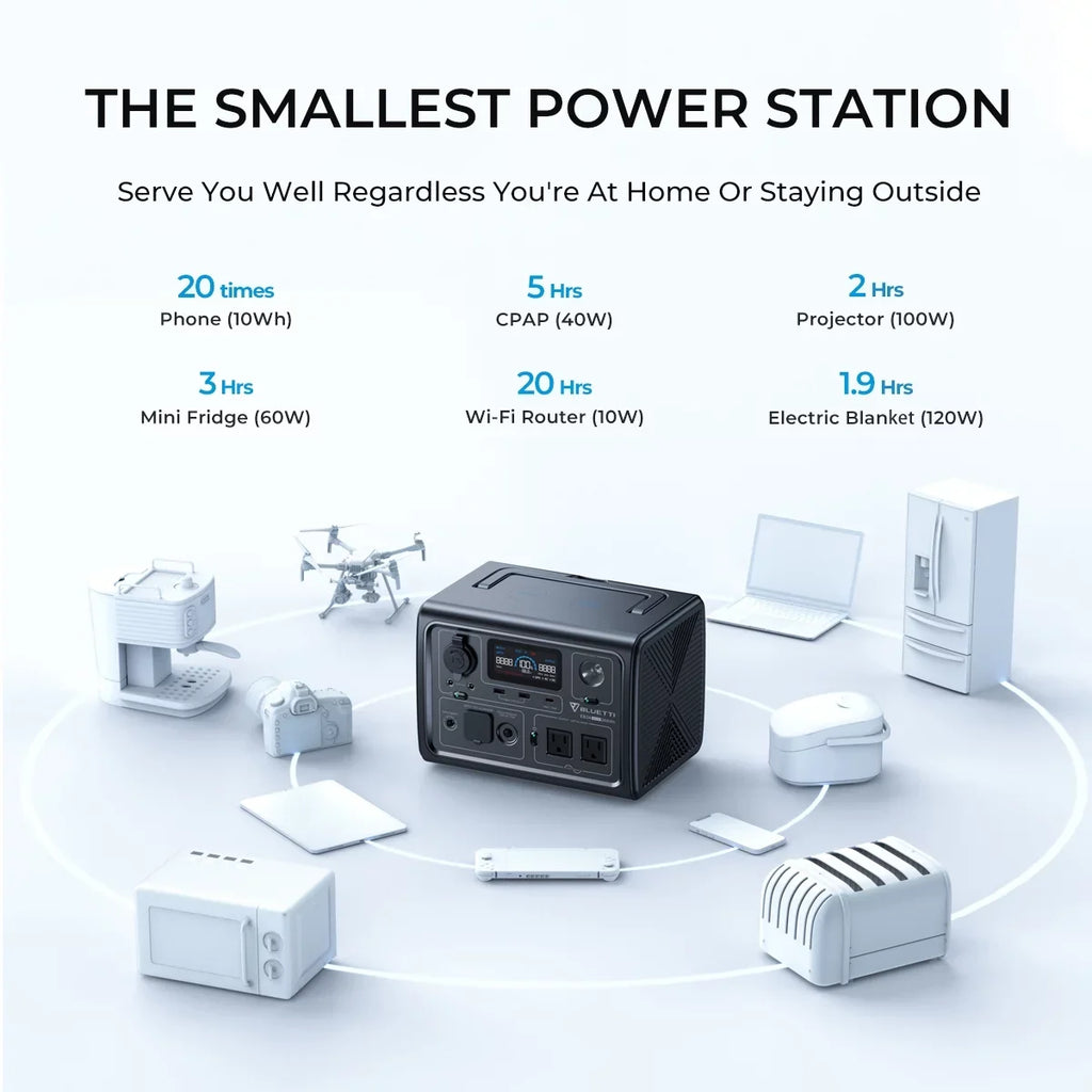 Home BLUETTI EB3A Generator, 268Wh Emergency Station Generator, Portable Use, Solar Bag,600W W/Carry Power LiFePO4 Camping, for