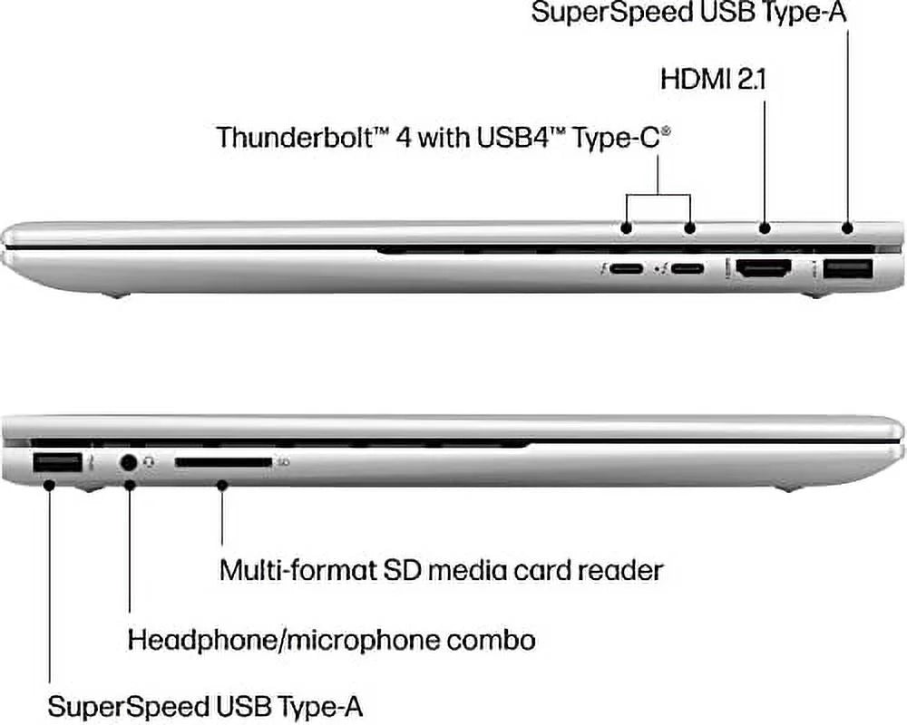 EVO Thunderbolt IPS 10-Core Envy USB 10 Graphics Platform i7-1255U WiFi 32GB FHD 6E 24GB X360 w/RATZK Touchscreen KB 15.6" Laptop 4 2-in-1 Windows Intel 2022 DDR4 Pro SSD HP Backlit Xe 1TB Iris