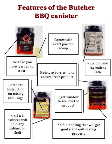 12oz. Booster Bird BBQ Butcher Honey