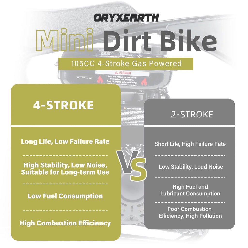 4-Stroke Toys, Gas for Bike,105CC Bike on 8-14, Powered Ride Kids Dirt Mini Motorcycle Racing