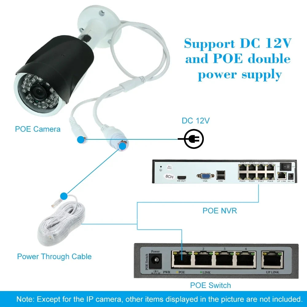 4MP HD Imaging 1080P/1440P/1520P with for Cam Camera IP Resolution, 1/2.7 POE High-grade