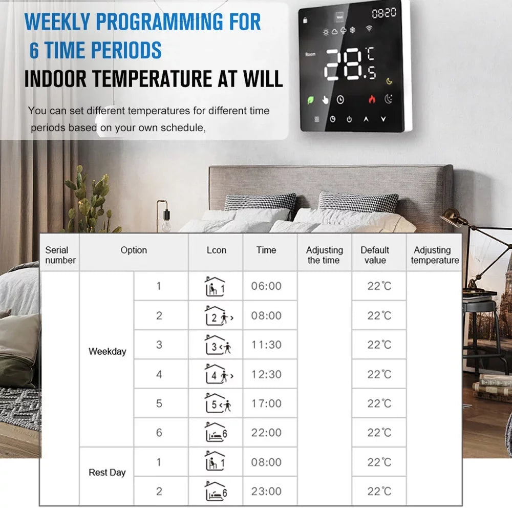 Device Lcd Dalynn liquid liquid Function WeeklyAmmableAmmable Device Display L With Thermostat,liquid Temperature Temperature Andoer Display