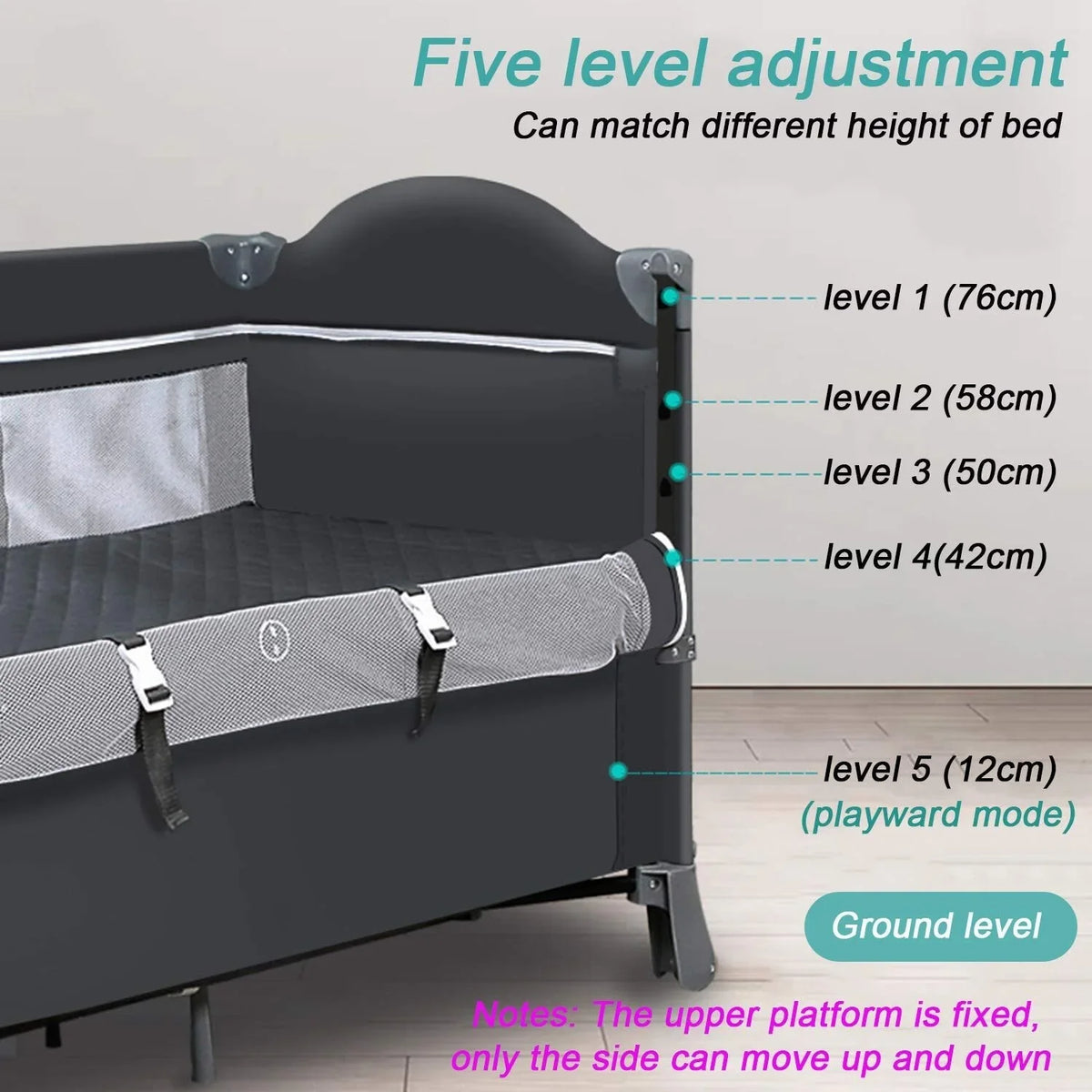 Bassinet Playpen Crib 5-In-1 Playard, Kerrogee Bed 29.9"H Convertible - TECHNOLOGY x BENTON 49.6"L x 27.6"W Portable Side Infant