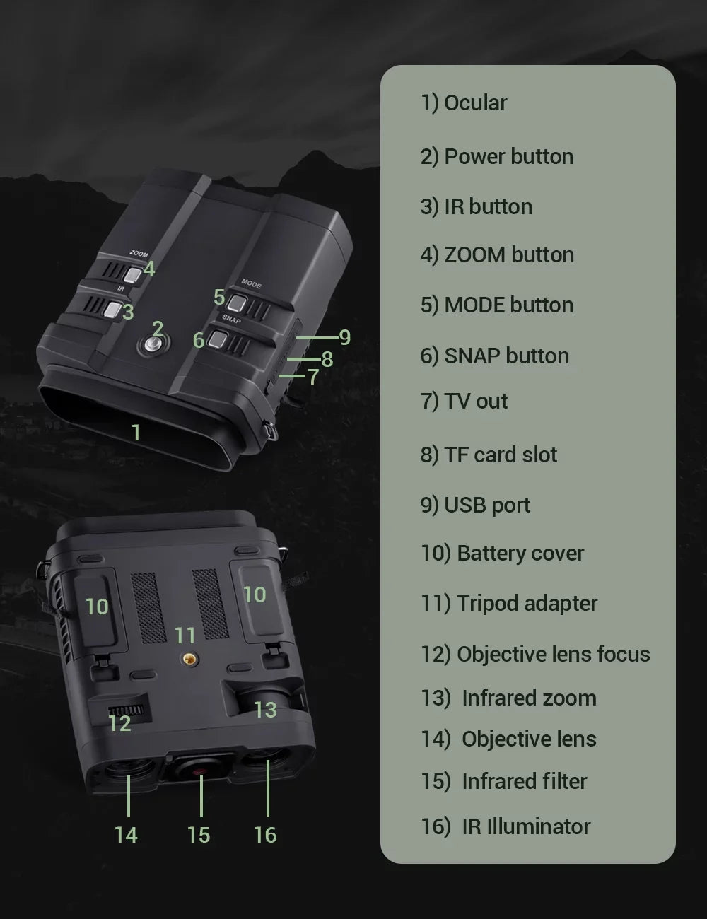 Viewing Digital for Total Vision Screen 64G LAKWAR and Night Binoculars Vision Card Infrared with for Day Night x Hunting Night Binoculars Large Darkness 10.8 31mm Binocular with TF