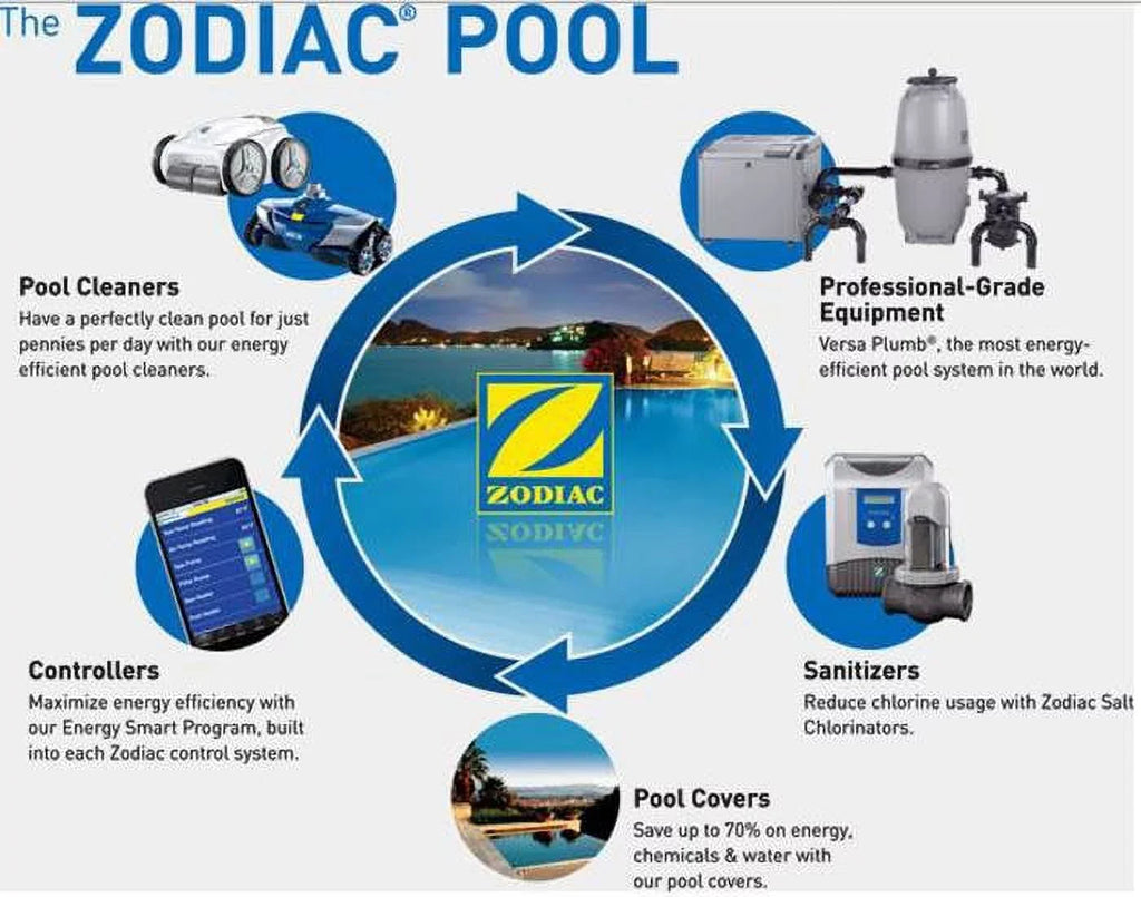 280/360 Leaf Part Bag, Zodiac # K15 Polaris