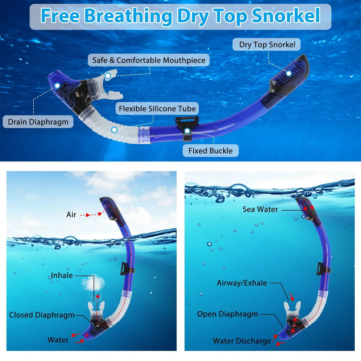 Set, Kit,Green[L_XL] Included, Snorkel Fins, Diving Adults Diving Dry Top iMounTEK Training Swimming Mask, Snorkel Snorkel