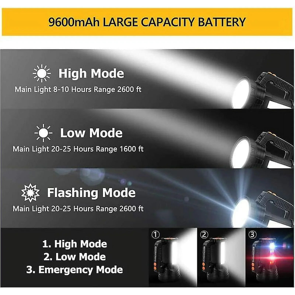 Flashlight 6 Led Camping With (black) Rechargeable 15000 Waterproof Bright Light Flashlight Emergency For Modes, Super Lumens Led