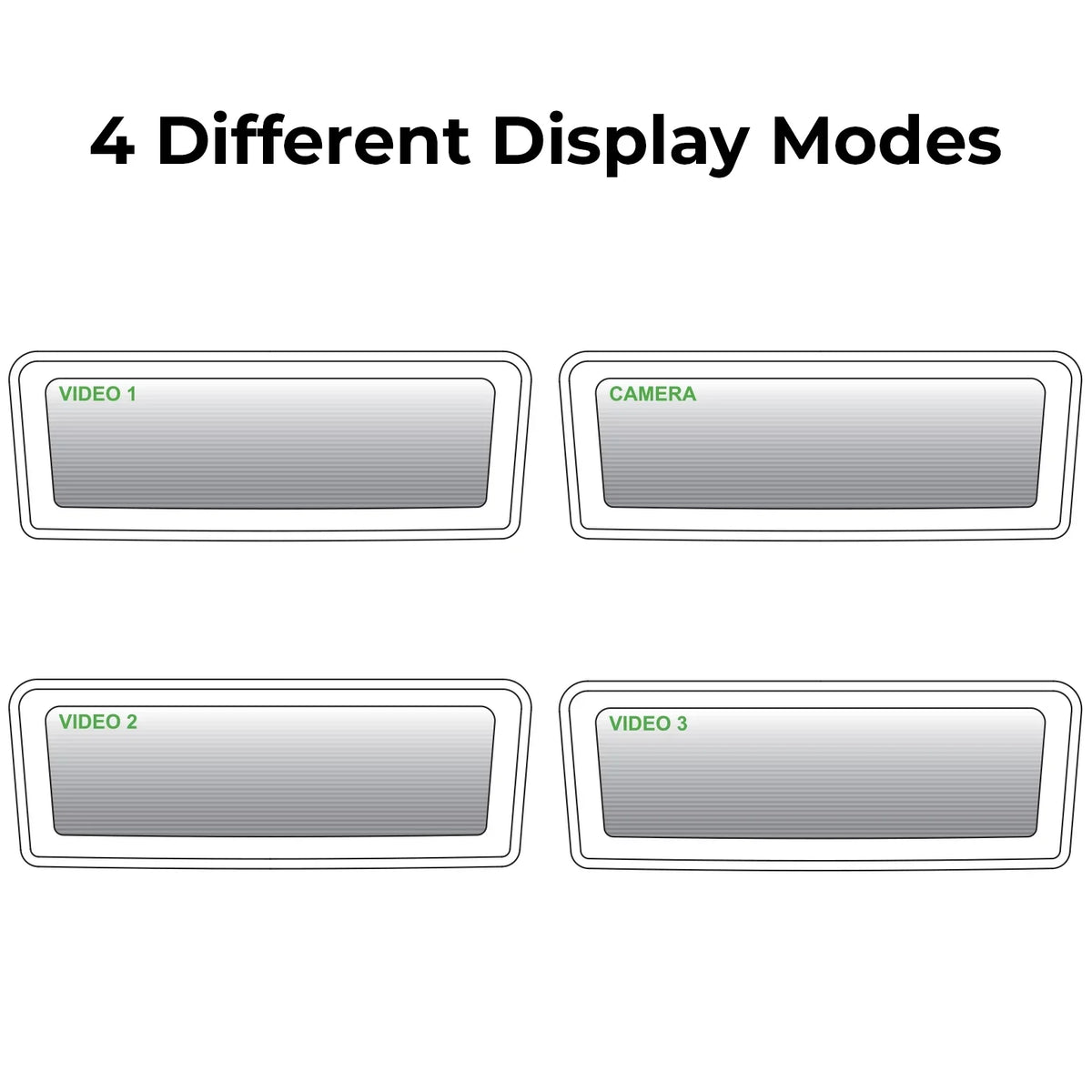 7" Video with LCD Universal Tailgaters Rear Inputs Master Display, & Visibility Enhanced View Mirror Frameless 4