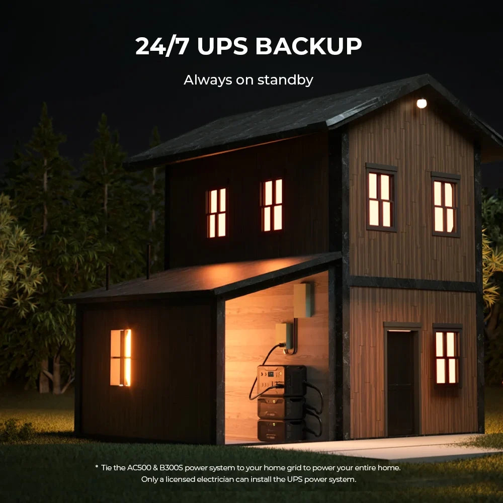 LFP Backup Home Blackout Solar AC500 Power 5000W BLUETTI Station Generator B300S