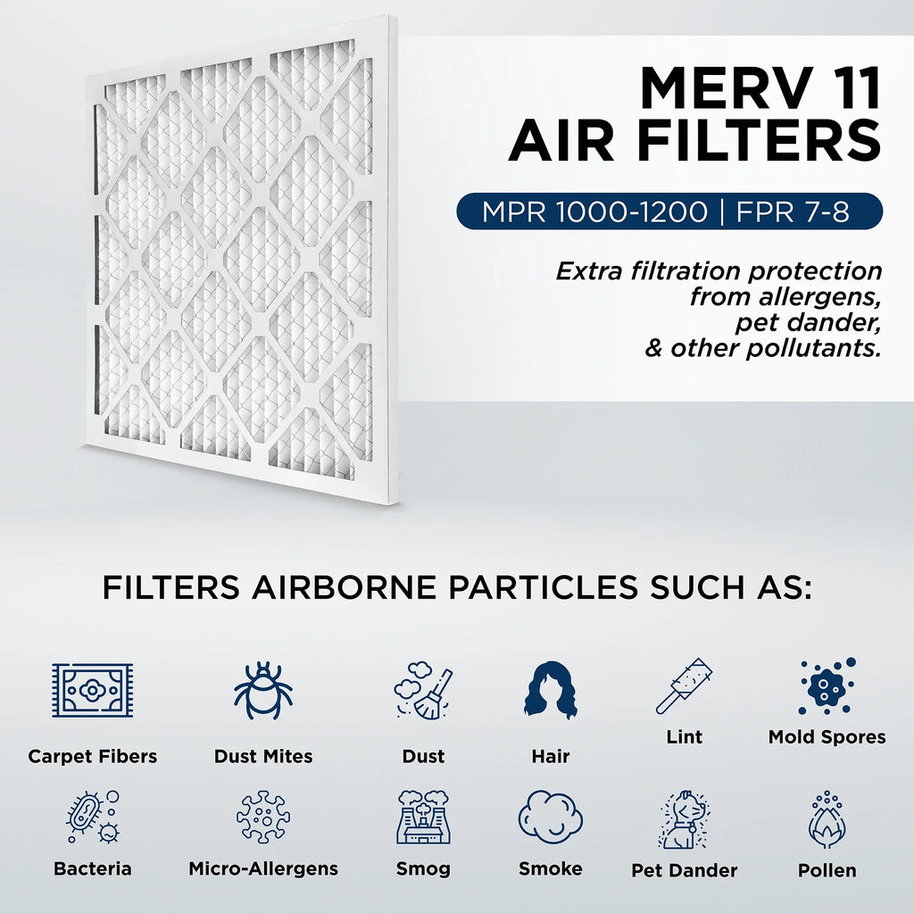 AC Quantity x MERV 6. x 11-1/2 Pamlico. Actual Furnace 11-1/2 dimension: Air Filters 11, by Pleated 1000 3/4 12x12x1 1" MPR