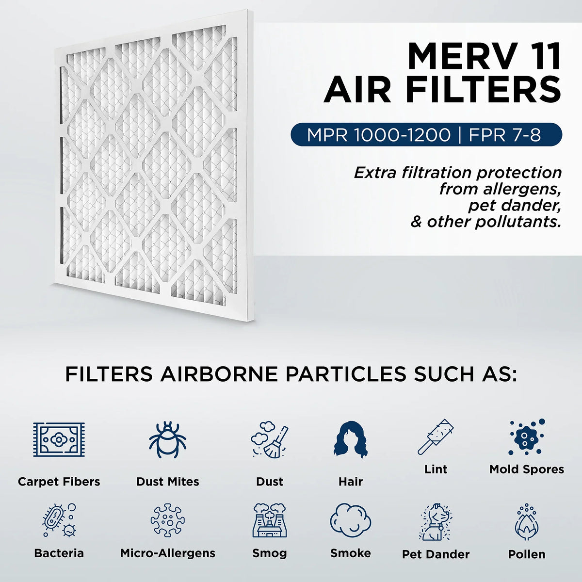 AC Quantity x MERV 6. x 11-1/2 Pamlico. Actual Furnace 11-1/2 dimension: Air Filters 11, by Pleated 1000 3/4 12x12x1 1" MPR