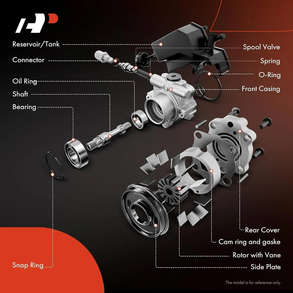 F-250 Reservoir Power Steering 1990-1997 with Compatible with F-350 Pump F-200 A-Premium F-150 Bronco