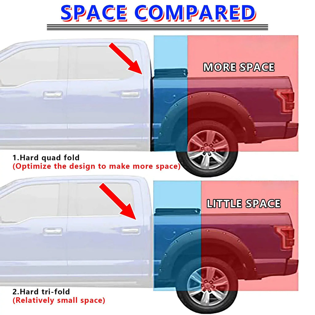 Hard - Bed 5'7" Fold Ram - 2500/3500 Tonneau for Fits Bed Body (Not Body)/ Cover Ram Fiberglass 1500/2019 Truck 2009 Ram New 2018 Classic 2021 Quad 1500 2010-2021