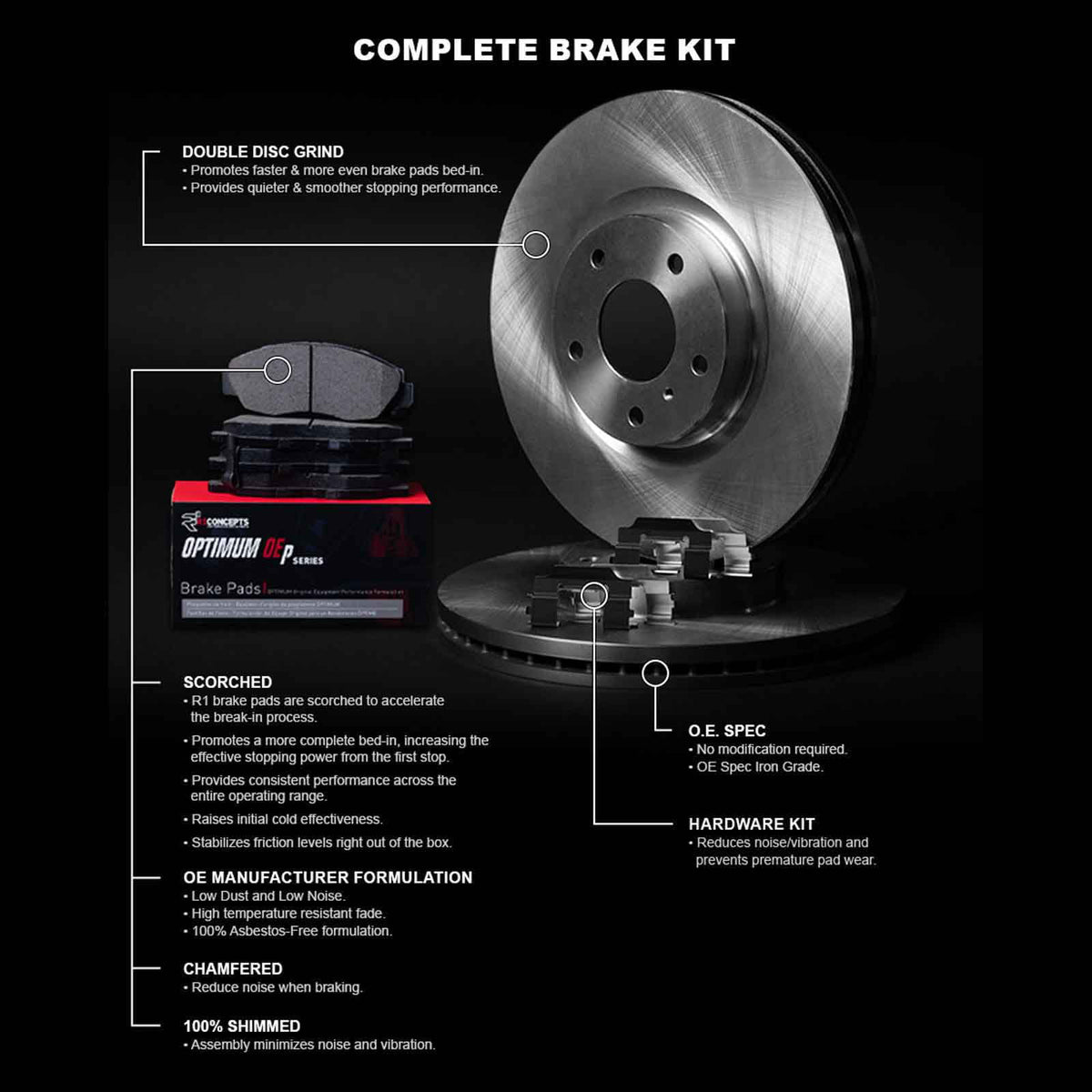 CHRYSLER JEEP With & Wfuh1 200 Brake Oe Pads R1 42108 Concepts Optimum R1 Fits 2014-2022 select: 2015-2017 CHEROKEE, Blank Rotor Concepts