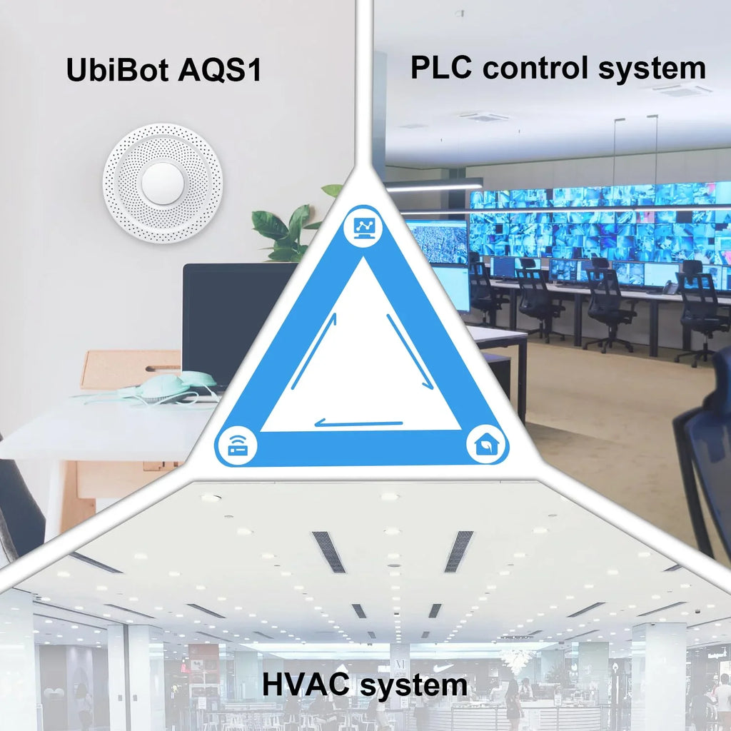 '- AQS1 Multiple CO2/CO2e, Alerts, Temperature 9-in-1 WiFi/RS485/LAN grade TVOC, Connectivity Air Monitor UbiBot & Humidity, PM1/2.5/10,