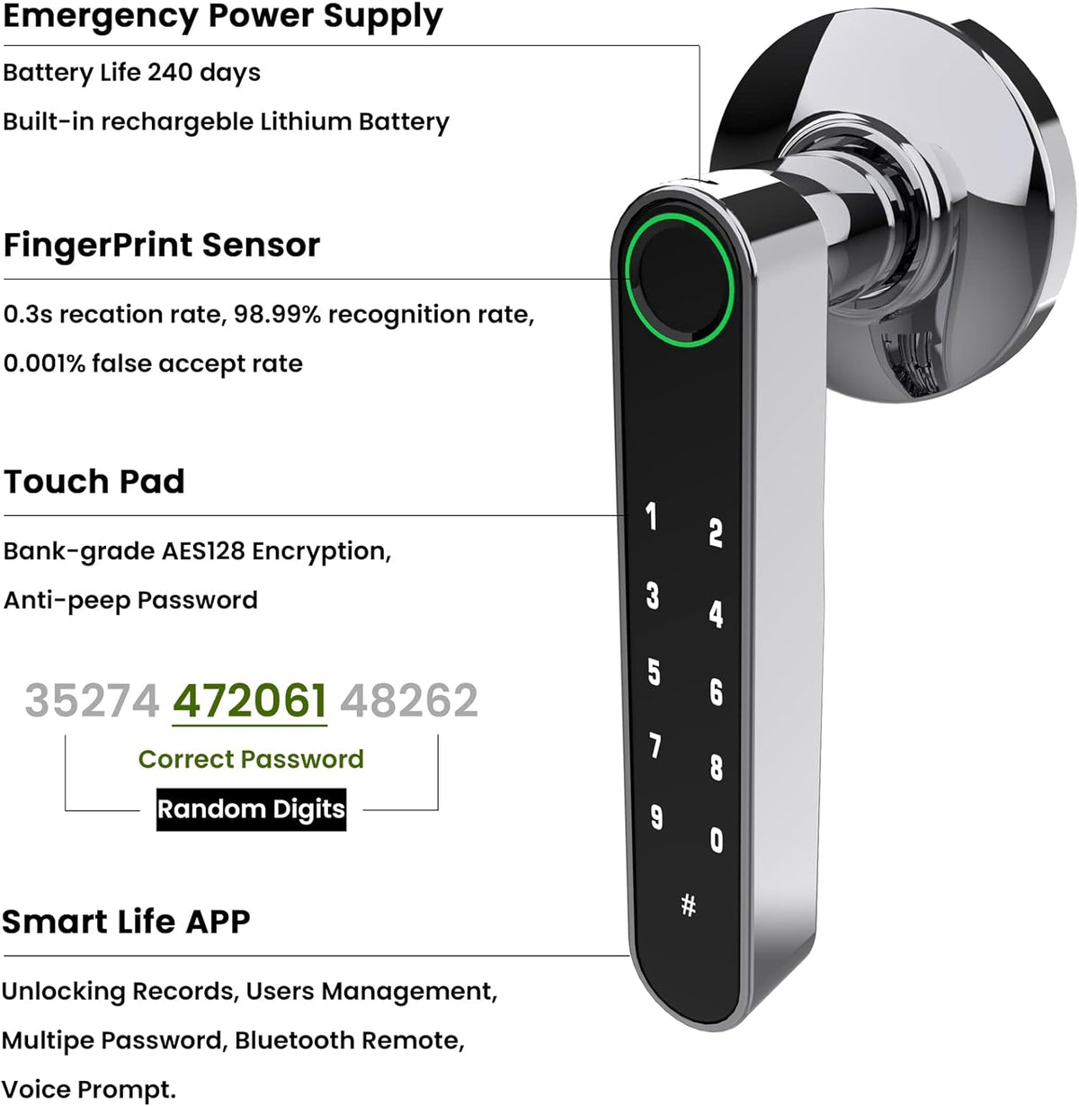 GOURE, with Easy Lock Backup Ideally Handle Smart for to Password, Office, Keys, Airbnb, Install Home and New Tuya App Suited [2024 by Door Keypads Upgrade] Door Fingerprint