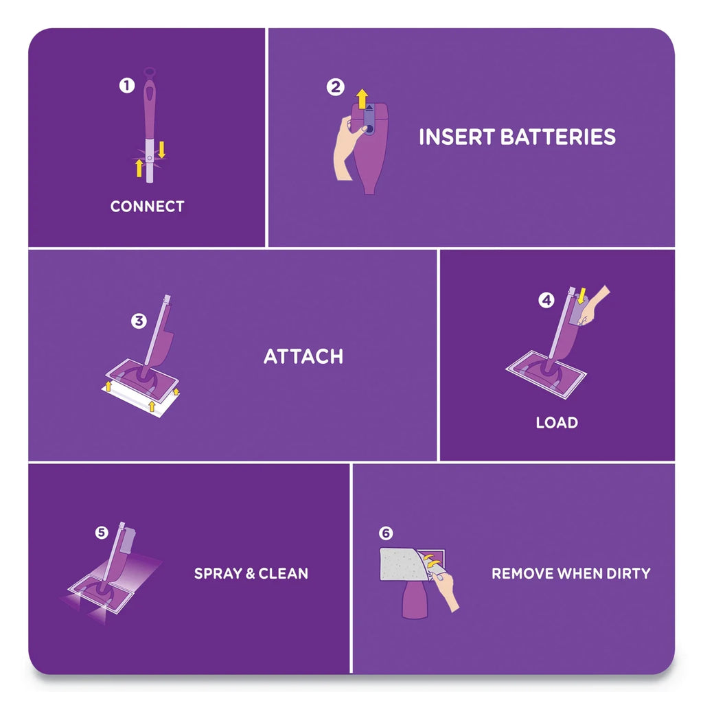 oz. Floor Refill Fresh Swiffer Scent, WetJet Pack Cleaner with 42 Open Multi-Purpose Window 4