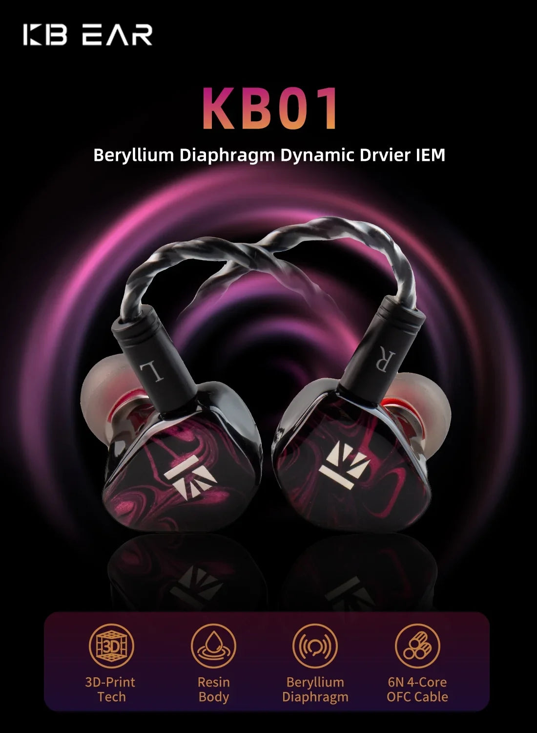 Sport HIFI Earbuds Headphones KB01 Diaphragm Beryllium In Earphone Headset Monitor Wired 10MM Dynamic Ear Music IEM Drvier KBEAR