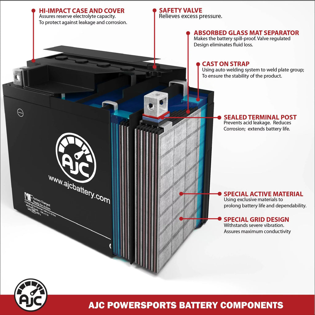 Battery Compatible Snowmobile Replacement 669CC Bombardier AJC (1999) Battery with mula 670 Deluxe