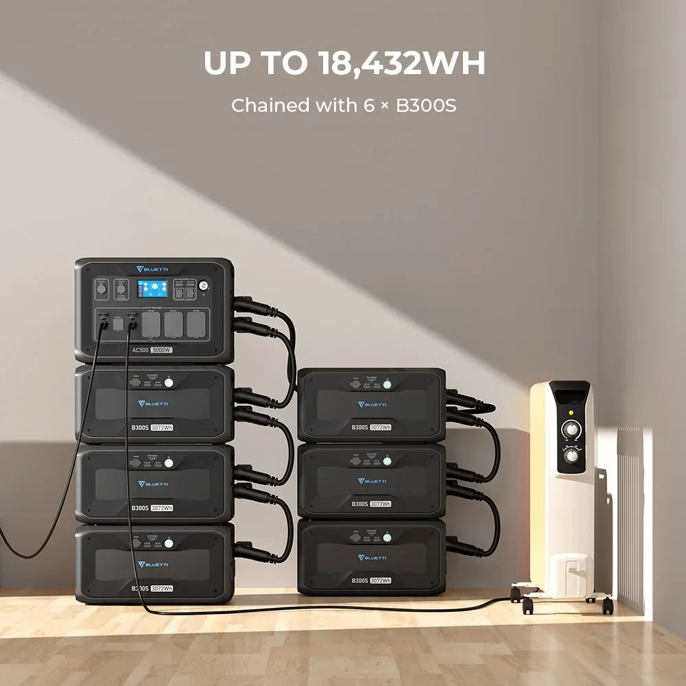 LFP Backup Home Blackout Solar AC500 Power 5000W BLUETTI Station Generator B300S