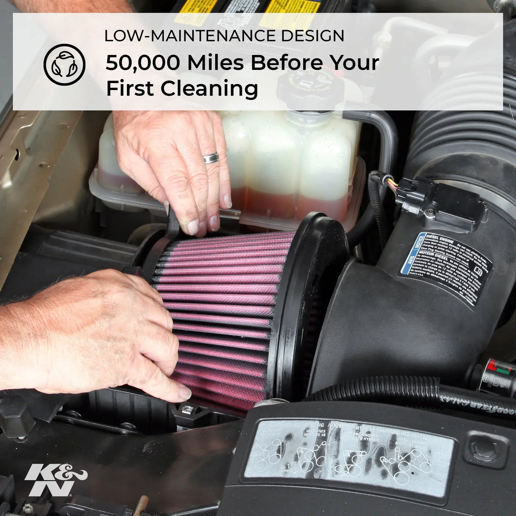 K&N /Lexus/Mitsubihi Air Engine L3/L4, Filter: Washable, 2010-2019 Filter: 33-2435 Replacement