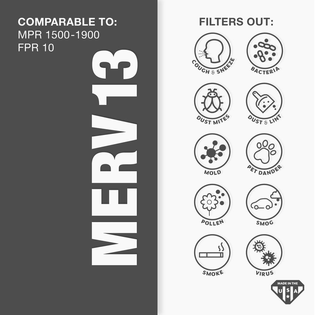 the Filter, Air of Pleated 14x24x1 USA MERV in 14x24x1, Aerostar Box 6, Made 13,