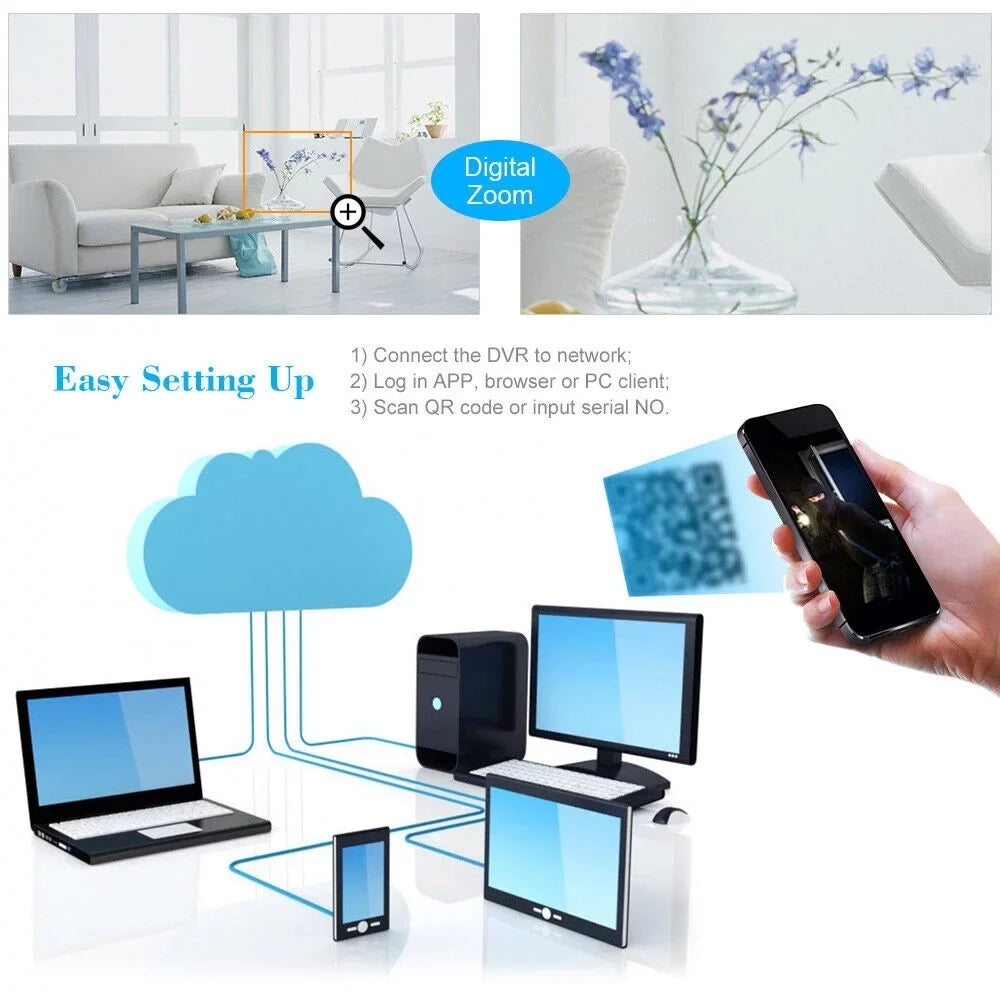 AHD/Analog/TVI/CVI/ Recording Office Video Phone DVR System HD Home Recorder Camera KKmoon for Full 4 4CH with Remote Set & P2P CCTV 1080P - DVR Video Digital