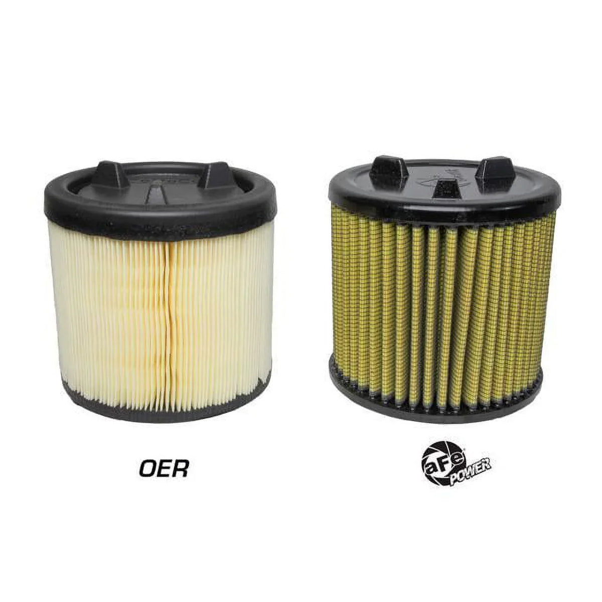 GUARD (t)/V6-2.7L Bronco w/ 21-22 7 Air Pro (tt) Filter Magnum FLOW aFe Power Media L4-2.3L