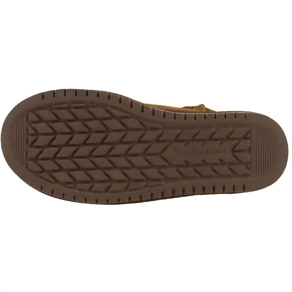 KB SHORT VTRIA Womens UGG Boots BY KOOLABUR