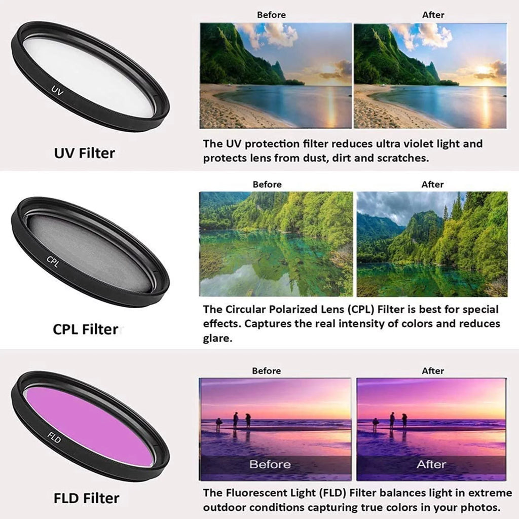 Lens ZeeTech Pack with Camera Card + 2 Z + S Tripod Mirrorless + f/4 Accessory Z50 + 24-70mm NIKKOR Case Nikon Bundle 32GB SanDisk