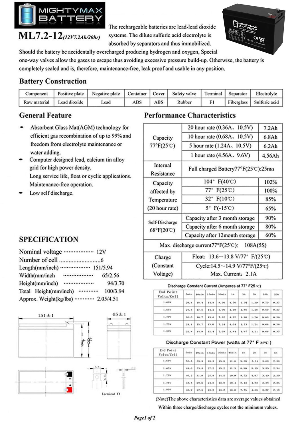 Pack 7Ah 2 Battery Kung for Long Replacement WP6.512 - 12V SLA