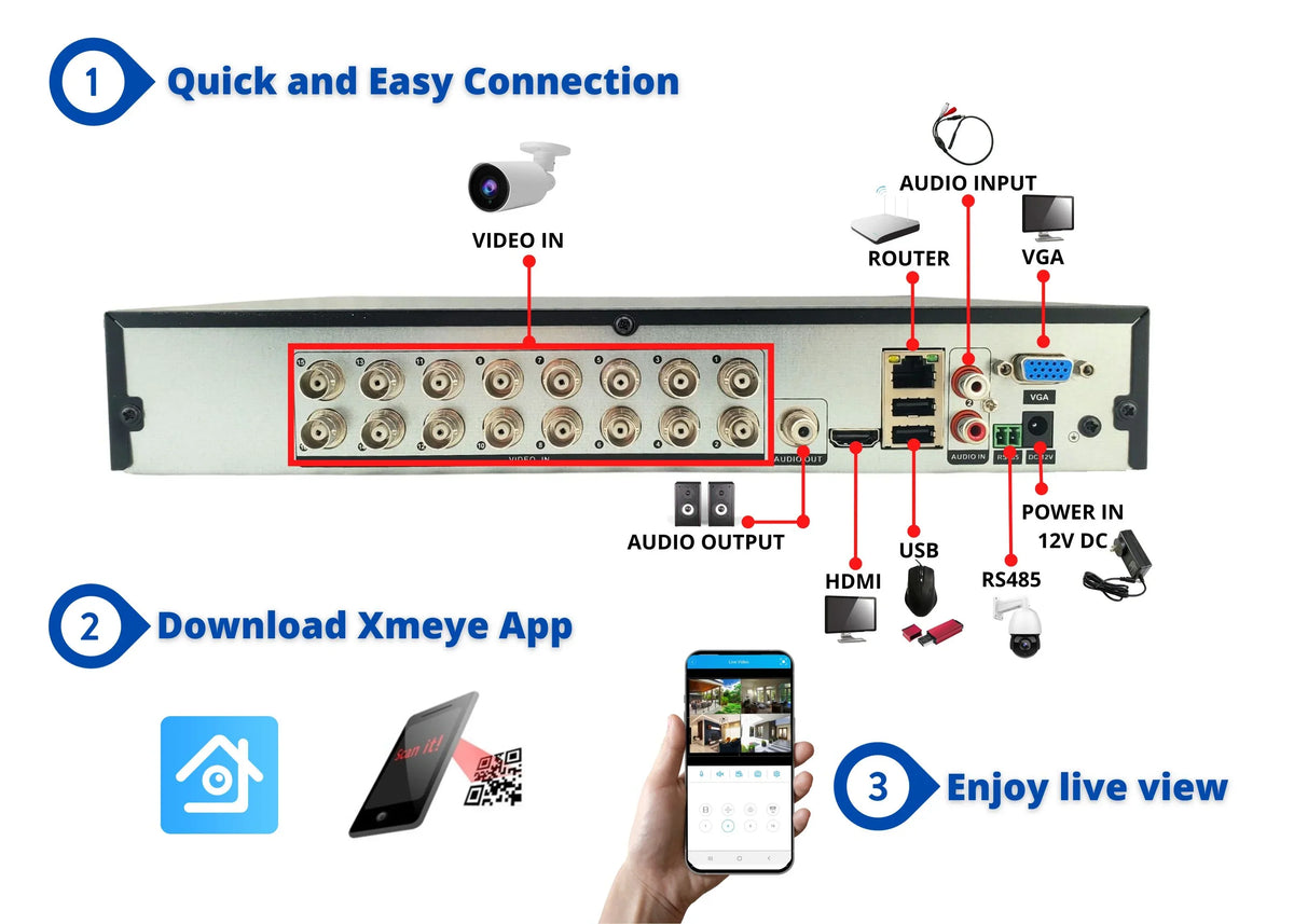 Digital Camera H.265 Hybrid CCTV HDD Recorder Evertech 4in1 CVI DVR AHD Video 16 8TB Channel Analog Security TVI