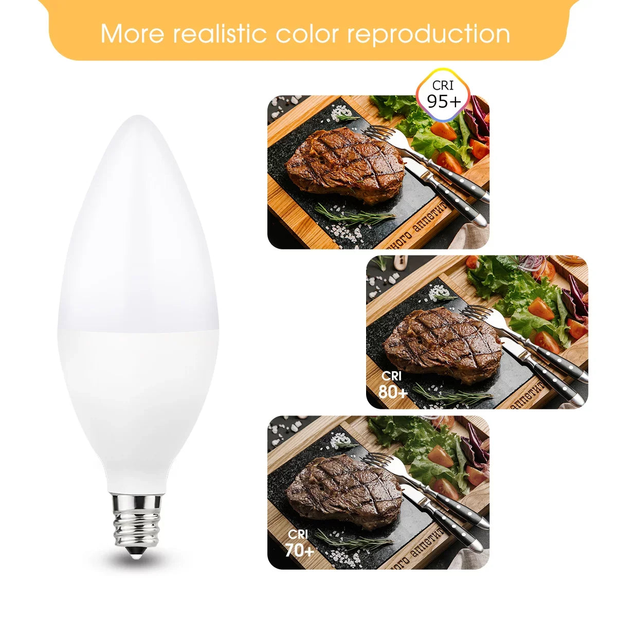 5000K, Watts), Dimmable, LED E12 Candelabra 60W Dimmable, Chandelier, White Bulbs, 550LM, for Equivalent(6 Ceiling Pack 12 Daylight Fan, Light