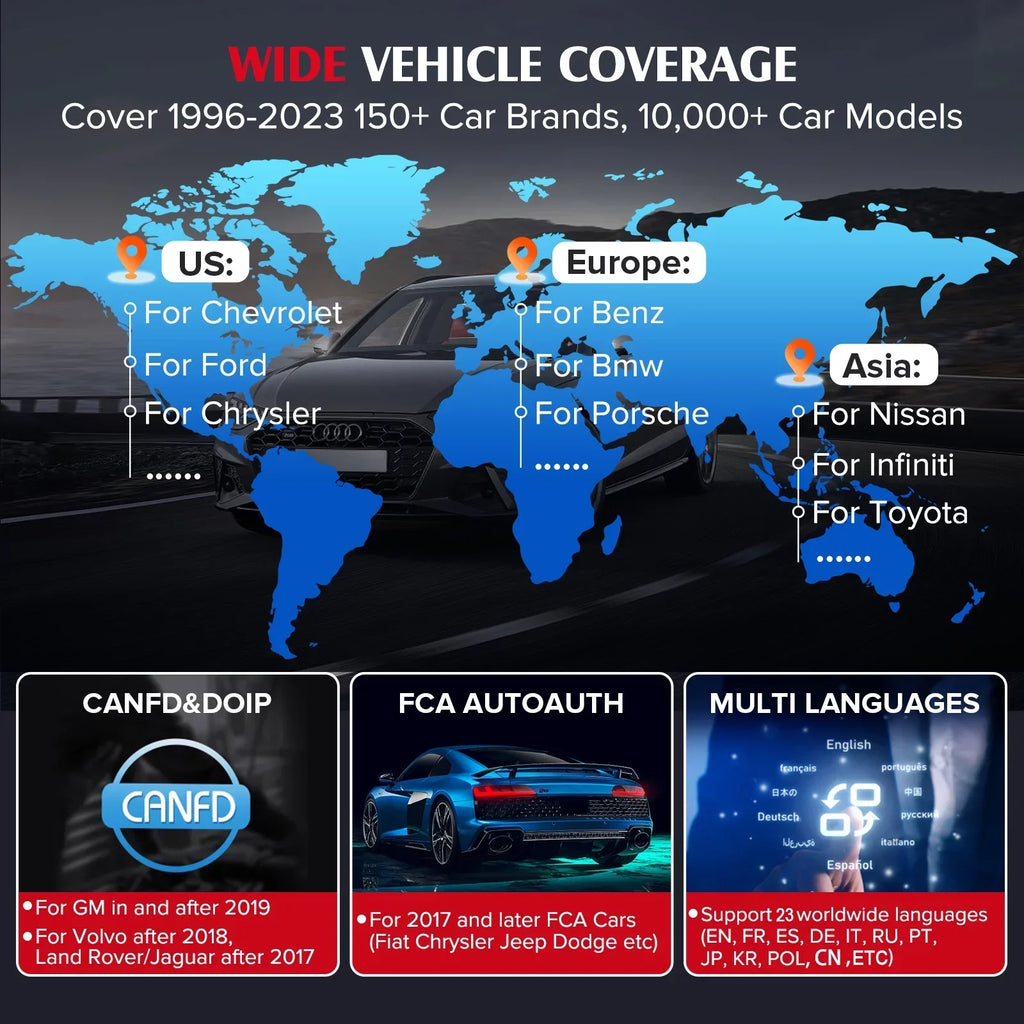 X431 Control,CANFD 2024 BT Scanner CRP DOIP,FCA Coding,Bi-Directional OBD2 All AutoAuth for 919E Full LAUNCH Tool with Scan System Diagnostic Vehicles,ECU