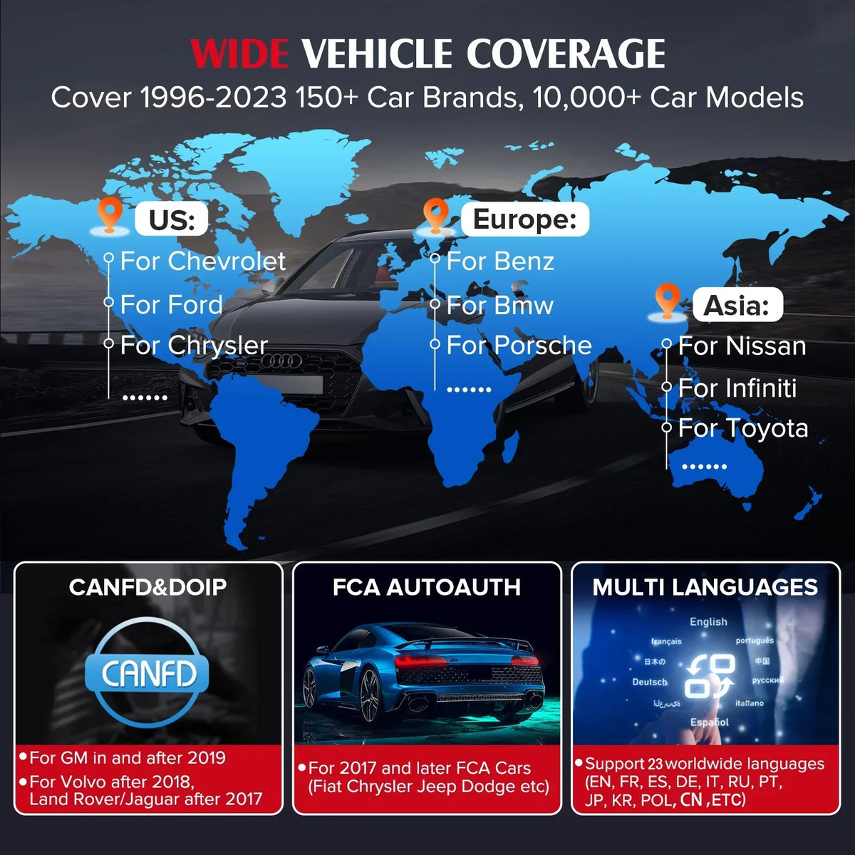 X431 Control,CANFD 2024 BT Scanner CRP DOIP,FCA Coding,Bi-Directional OBD2 All AutoAuth for 919E Full LAUNCH Tool with Scan System Diagnostic Vehicles,ECU