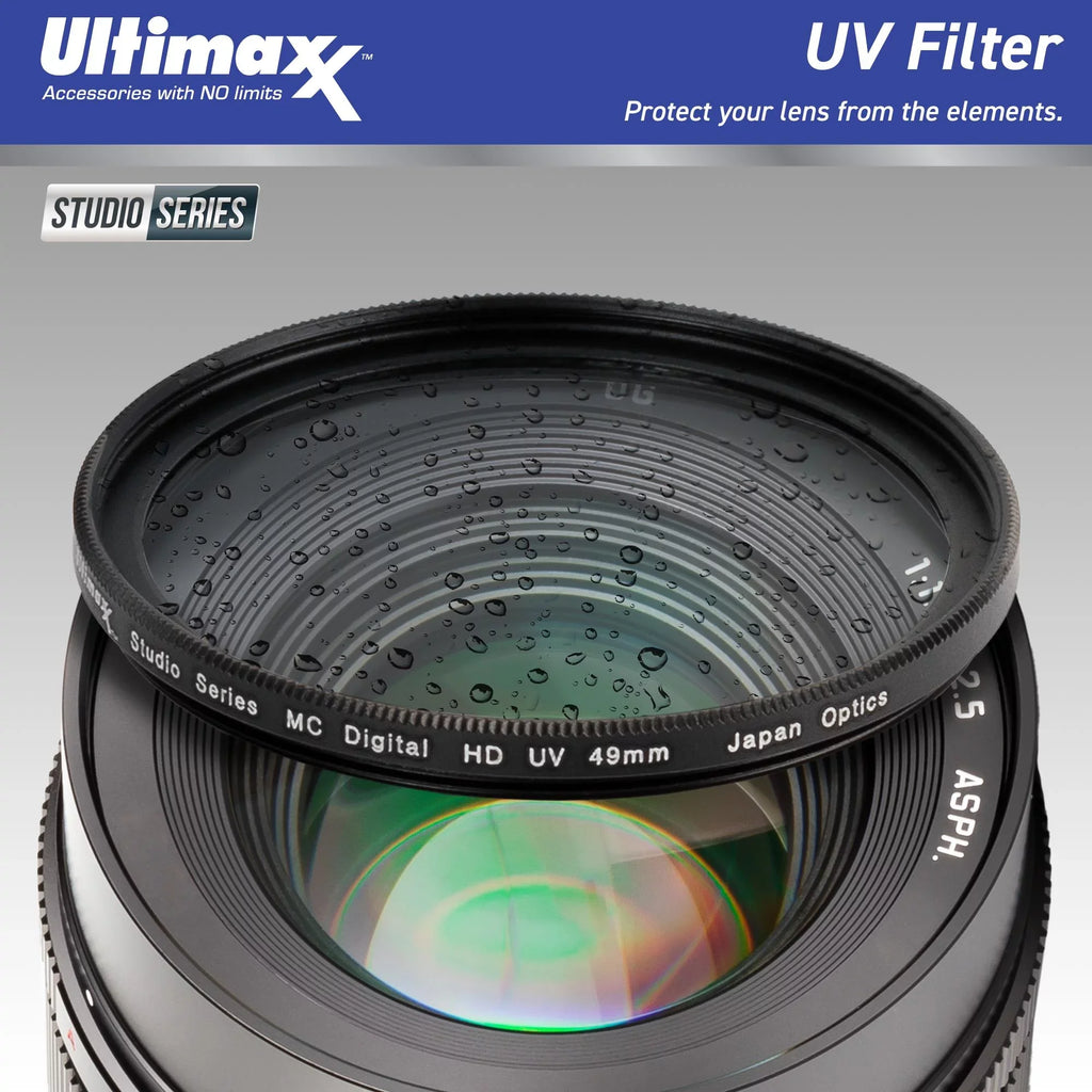 64GB 1x & Card, Extreme II Ultimaxx DSC-RX1R Bundle) Much Memory More Digital Battery Advanced (28pc - Bundle Replacement Cyber-shot Includes: Camera