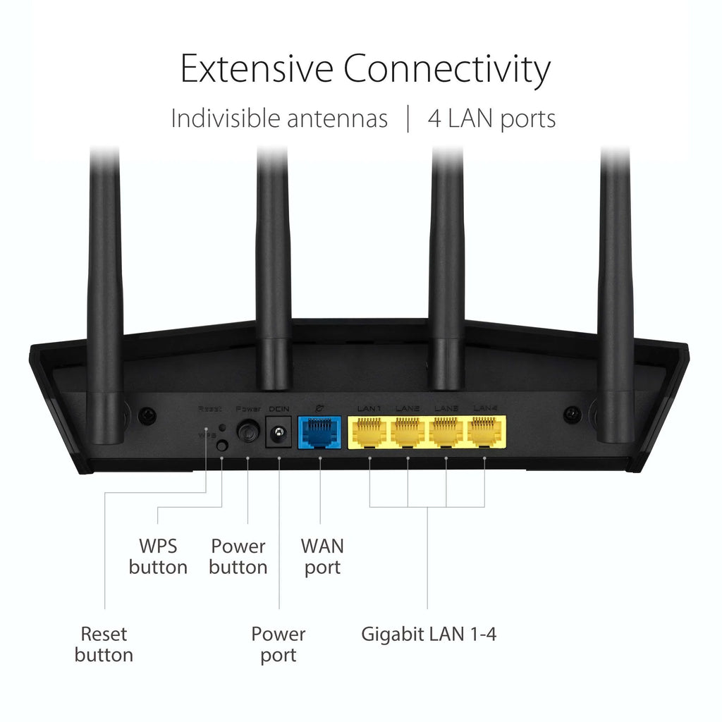 & Streaming, Internet - Gaming Internet Compatible, AiMesh Security, Router, Control, Dual Lifetime (RT-AX57) Wireless Router ASUS MU-MIMO, Included Parental OFDMA WiFi Band 6 Gigabit