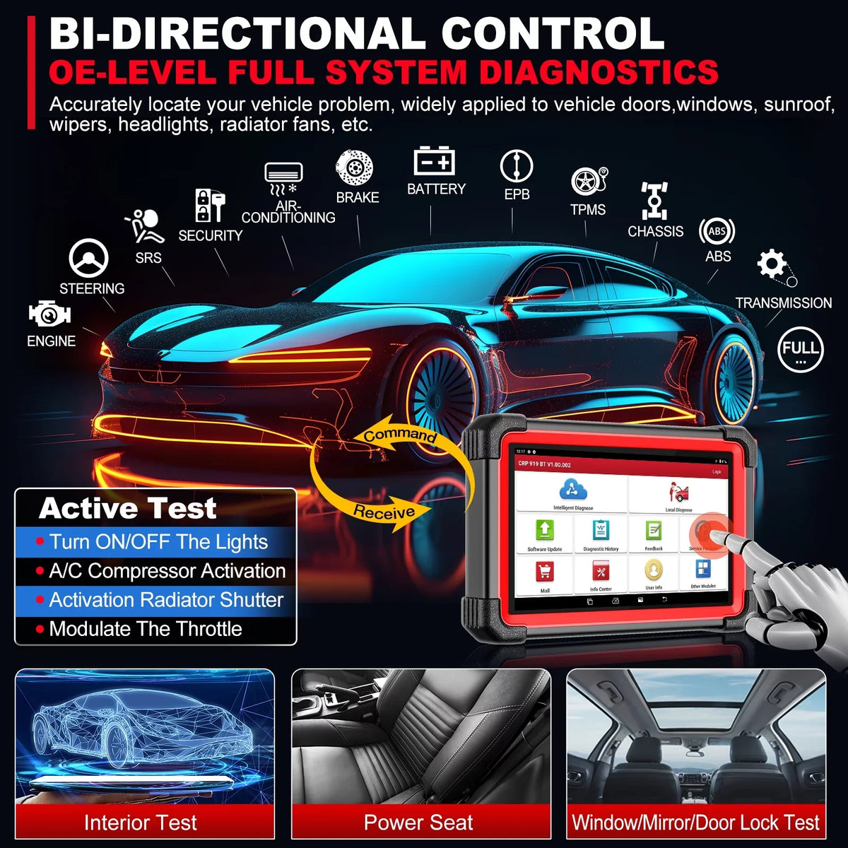 X431 Control,CANFD 2024 BT Scanner CRP DOIP,FCA Coding,Bi-Directional OBD2 All AutoAuth for 919E Full LAUNCH Tool with Scan System Diagnostic Vehicles,ECU