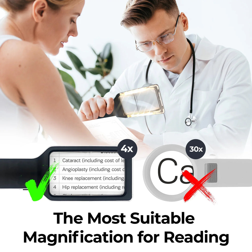 Magnifying Fully & Magnifier Vision Low 4X Dimmable Fonts, Large Reading Best Small for LEDs]-Evenly Area-The Macular Seniors, Lit Viewing Anti-Glare Degeneration [10 with Lighted Glass