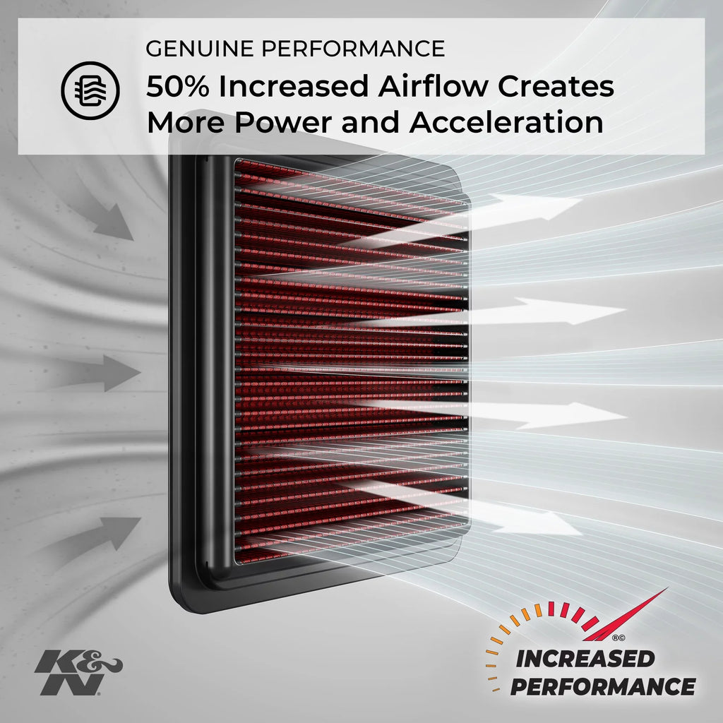 ACE, CAN-AM Powersport CM-9910 Filter: Filter: Premium, other SM5, Performance, models) and RS-S Rally Engine RS SM5, ACE, Edition, Spyder, Air K&N (Ryker, 900 Air select SE5, 600 High RS-S 2010-2019