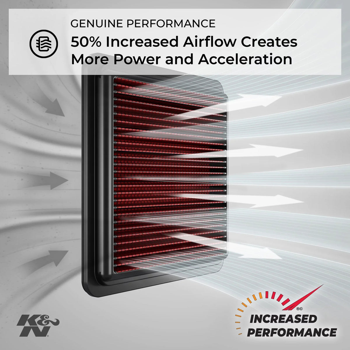 ACE, CAN-AM Powersport CM-9910 Filter: Filter: Premium, other SM5, Performance, models) and RS-S Rally Engine RS SM5, ACE, Edition, Spyder, Air K&N (Ryker, 900 Air select SE5, 600 High RS-S 2010-2019