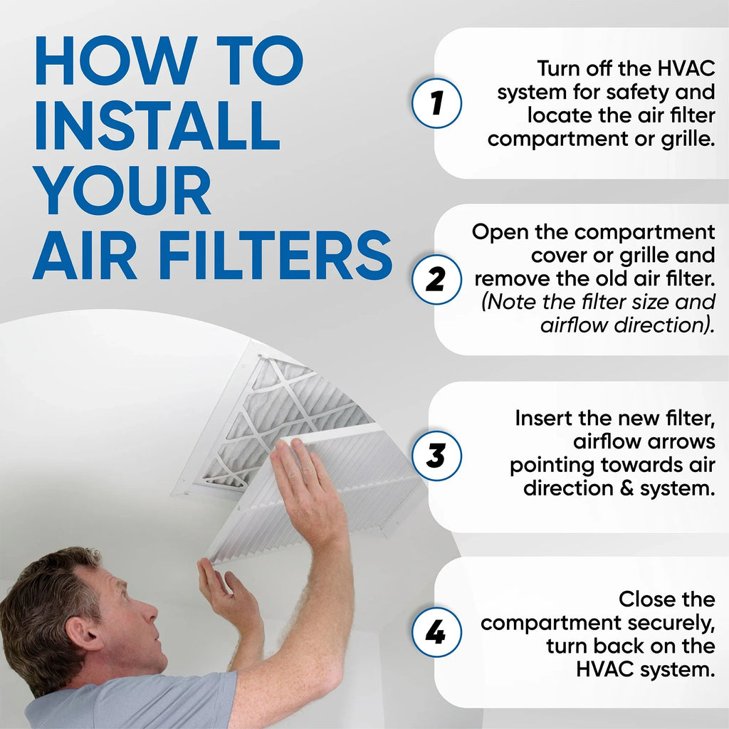 x Inch x by 4" 13 Glasfloss. MERV 3-3/4 Pleated 23-3/8 12x24x4 11-3/8 6 Air Filters Actual of Pack dimension: