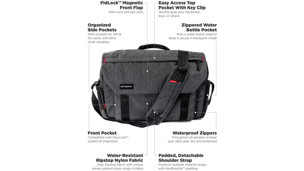 Union Pro, 16" Case KeySmart to Carrying Urban (Messenger/Briefcase/Backpack) Notebook, Hybrid 15" MacBook Black for