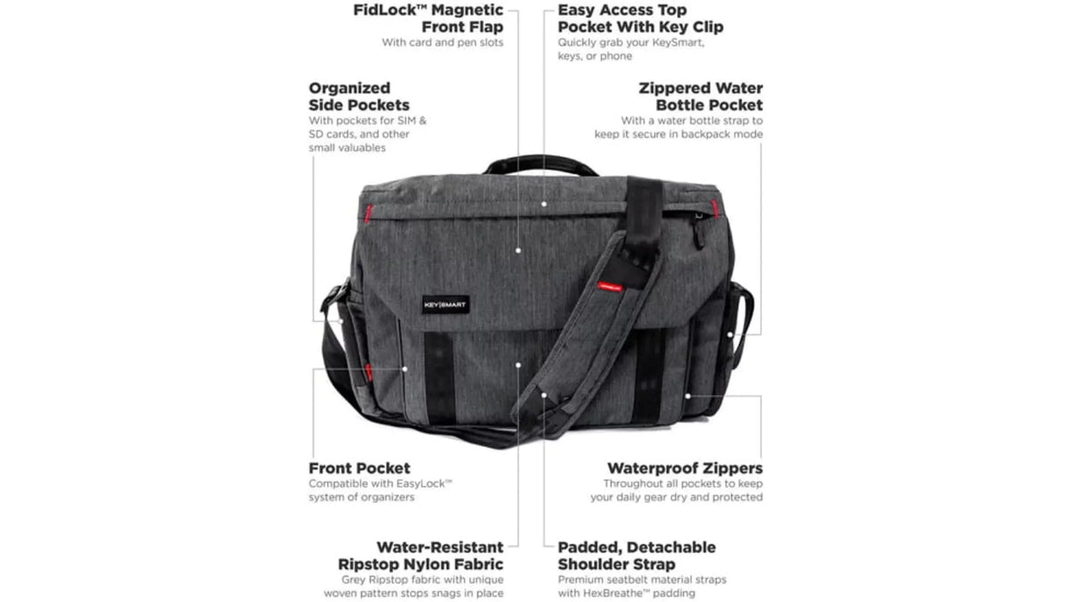 Union Pro, 16" Case KeySmart to Carrying Urban (Messenger/Briefcase/Backpack) Notebook, Hybrid 15" MacBook Black for
