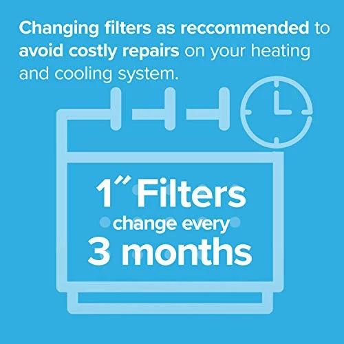 MPR Furnace x 16x20x1, Air Odor 19.69 AC (exact 6-Pack 1200, dimensions x 0.81) Filter, 15.69 Reduction, Defense Allergen Filtrete