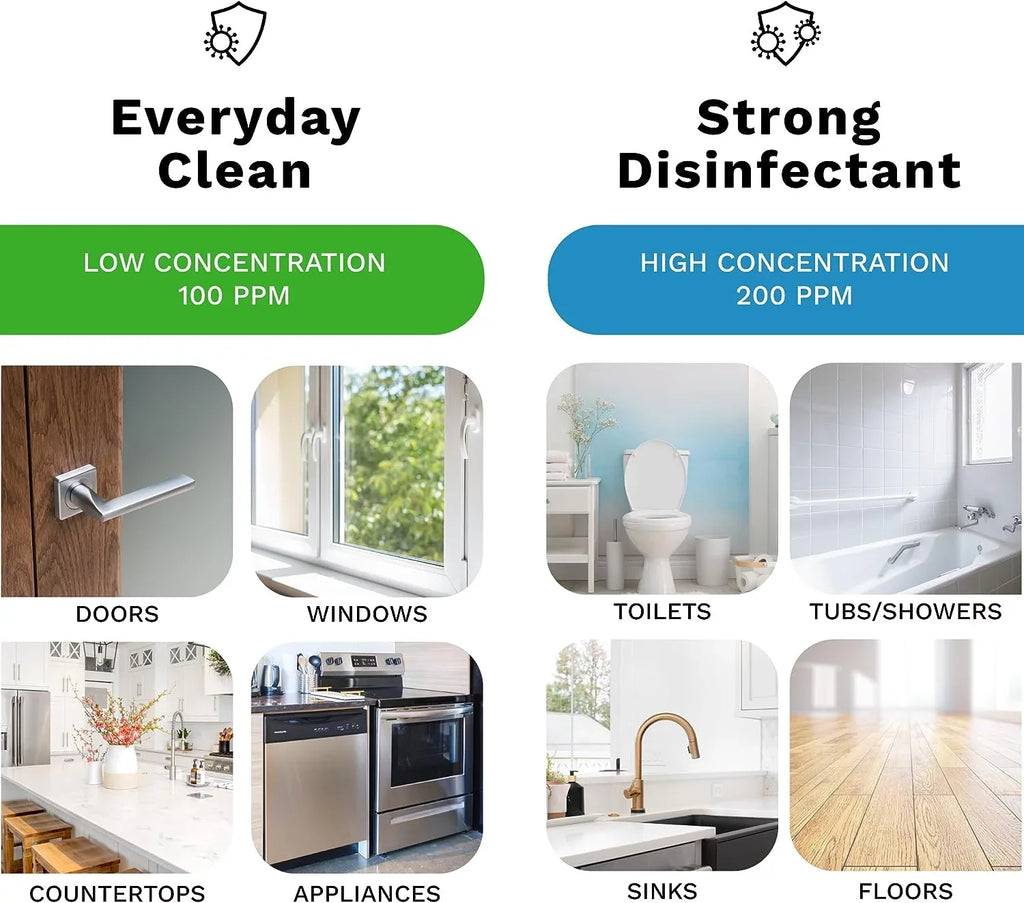 Aaira Lifelabs Odor Pets Household Germs | Generator Cleaning DH Smoking HOCL Eliminator Home at of Disinfectant Purpose Supplies & | | 99.9% - Mold Eliminates Multi Create | Surface Cleaner Mildew