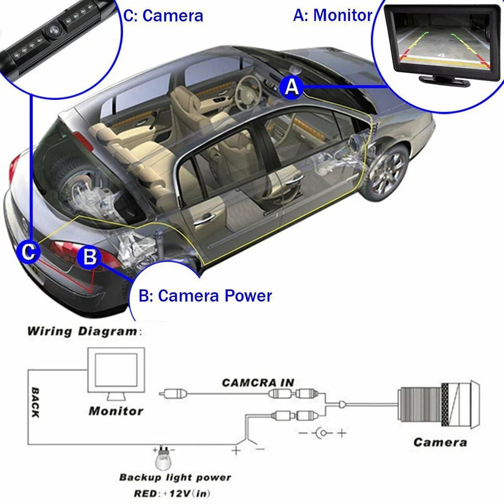 Camera View Black Vision Frame MVH-1400NEX Rear Night Pioneer For Color